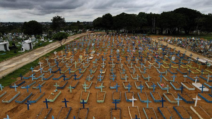 Covid-19: Brasil registra 2.207 mortes em 24 horas