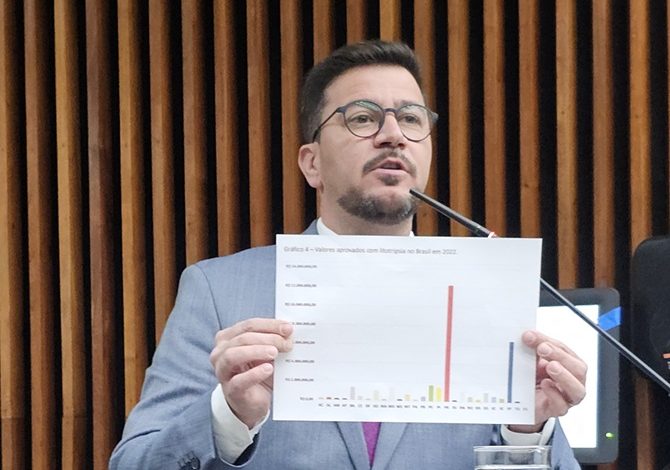 Deputado denuncia possível desvio de R$ 52 milhões em tratamento de pedra nos rins no Paraná
